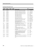 Preview for 208 page of Tektronix SPG 422 Service Manual