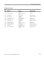 Preview for 281 page of Tektronix SPG 422 Service Manual