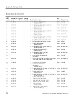 Preview for 282 page of Tektronix SPG 422 Service Manual