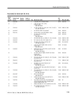 Preview for 283 page of Tektronix SPG 422 Service Manual