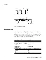 Preview for 40 page of Tektronix TMSST1 Instruction Manual