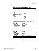 Preview for 41 page of Tektronix TMSST1 Instruction Manual