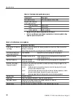 Preview for 42 page of Tektronix TMSST1 Instruction Manual