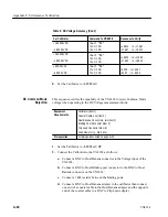 Preview for 81 page of Tektronix VX4234 User Manual