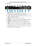 Preview for 11 page of Tekvox TEK 1201-N User Manual