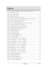 Preview for 13 page of Telco AC - 232 - TX User Manual