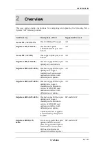 Preview for 17 page of Telco AC - 232 - TX User Manual