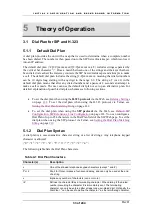 Preview for 33 page of Telco AC - 232 - TX User Manual