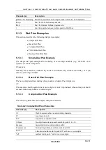 Preview for 34 page of Telco AC - 232 - TX User Manual