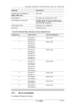 Preview for 111 page of Telco AC - 232 - TX User Manual