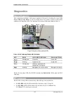 Preview for 22 page of Telco GW-482S Installation Manual