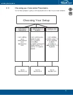 Preview for 19 page of TelcoBridges 3200 Series Gateway 1+1 Installation Manual