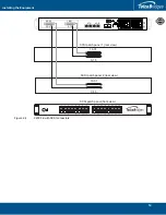 Preview for 25 page of TelcoBridges 3200 Series Gateway 1+1 Installation Manual