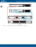 Preview for 38 page of TelcoBridges 3200 Series Gateway 1+1 Installation Manual