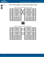 Preview for 66 page of TelcoBridges 3200 Series Gateway 1+1 Installation Manual