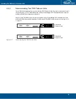 Preview for 47 page of TelcoBridges 7800 N+1 Installation Manual