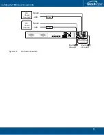 Preview for 51 page of TelcoBridges 7800 N+1 Installation Manual