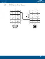 Preview for 77 page of TelcoBridges 7800 N+1 Installation Manual