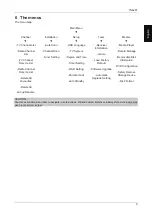 Preview for 23 page of Tele System TS6281 User Manual