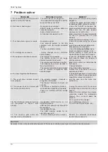 Preview for 24 page of Tele System TS6281 User Manual