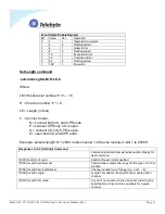 Preview for 17 page of Telebyte 458-CC-16 Manual