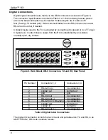 Preview for 12 page of Telecast Adder 161 Instruction Manual