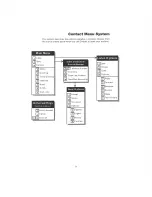 Preview for 12 page of Teleco Contact-DK User Manual