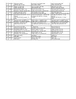 Preview for 67 page of Teleco Flat Sat Classic Smart 85 Installation Manual And User'S Manual