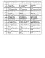 Preview for 71 page of Teleco Flat Sat Classic Smart 85 Installation Manual And User'S Manual