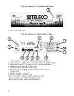 Preview for 10 page of Teleco FlatSat Elegance Installation Manual