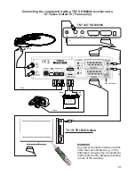 Preview for 15 page of Teleco FlatSat Elegance Installation Manual