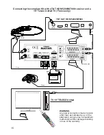 Preview for 16 page of Teleco FlatSat Elegance Installation Manual