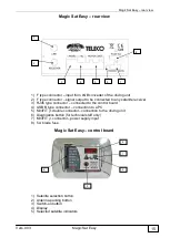 Preview for 15 page of Teleco MAGIC SAT EASY Installation Manual And User'S Manual