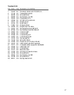 Preview for 19 page of Teleco TeleSat S65 Installation Manual And User'S Manual