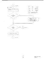 Preview for 161 page of Telecom Australia Commander N1236 Maintenance Manual