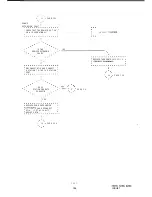 Preview for 166 page of Telecom Australia Commander N1236 Maintenance Manual