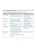 Preview for 18 page of Telecom R55 User Manual