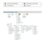 Preview for 11 page of Telecom T54 User Manual