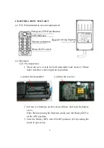 Preview for 10 page of Telecrane F21-E2 Installation & Operation Manual