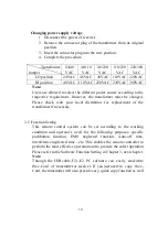 Preview for 16 page of Telecrane F21-E2 Installation & Operation Manual