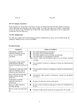 Preview for 6 page of Telecrane F24-60N Operating Manual