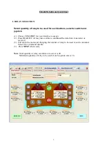 Preview for 7 page of Telecrane F24-60N Operating Manual