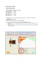 Preview for 9 page of Telecrane F24-60N Operating Manual