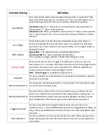 Preview for 15 page of Telecrane F24+ Series User Manual