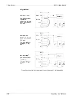 Preview for 18 page of Telect MIX 56 User Manual