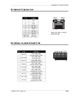 Preview for 121 page of Telect MIX 56 User Manual