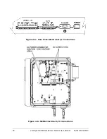 Preview for 22 page of TELEDYNE API 465H User Manual