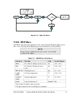 Preview for 39 page of TELEDYNE API 465H User Manual