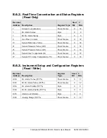 Preview for 48 page of TELEDYNE API 465H User Manual