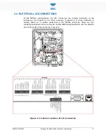 Preview for 19 page of TELEDYNE API 480L User Manual